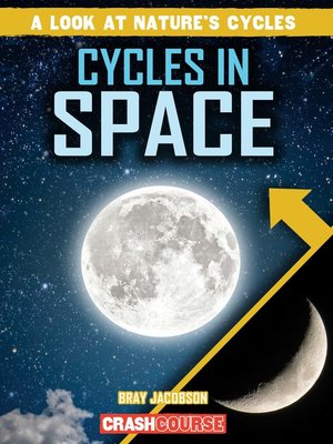 cover image of Cycles in Space